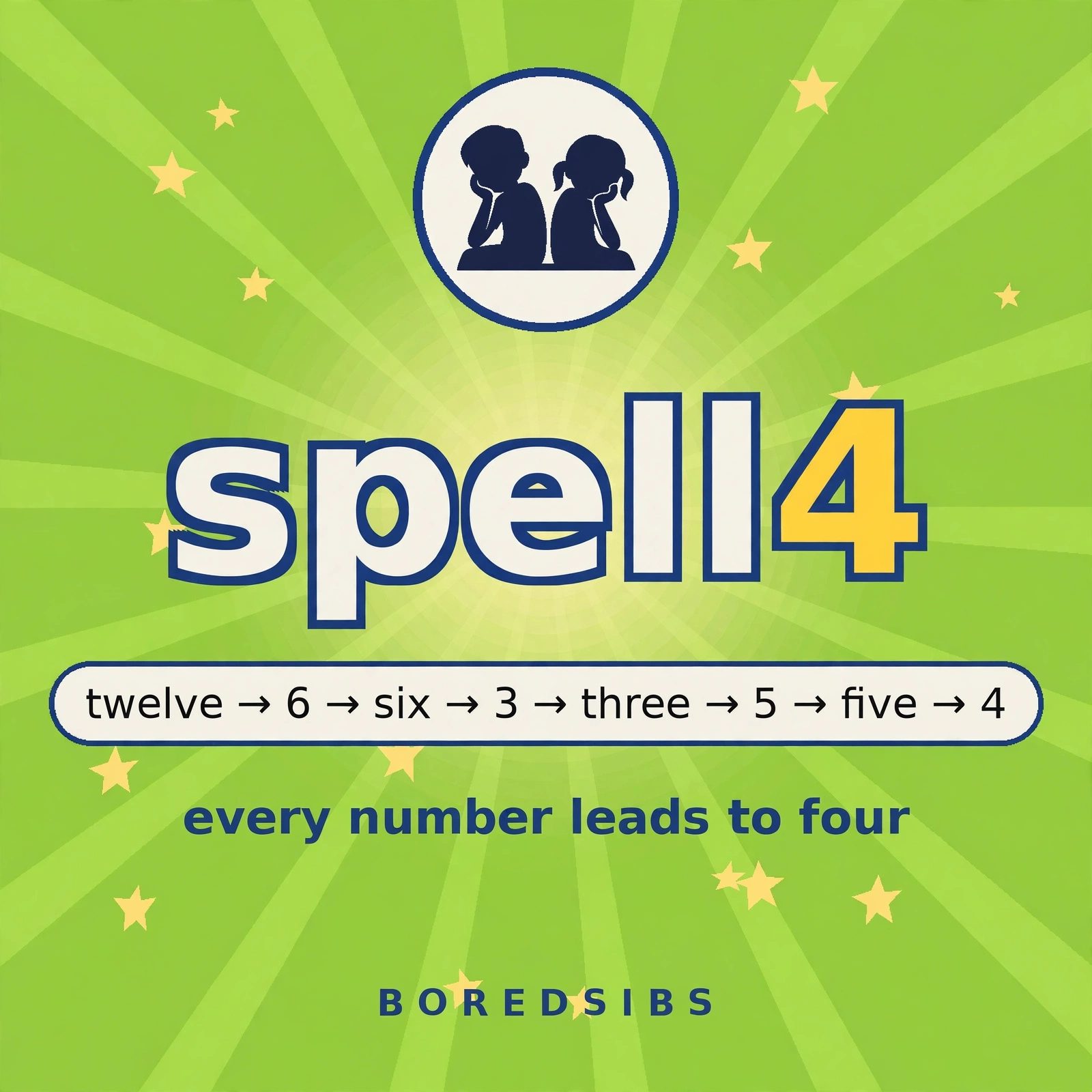 spell4 sticker: every number leads to four